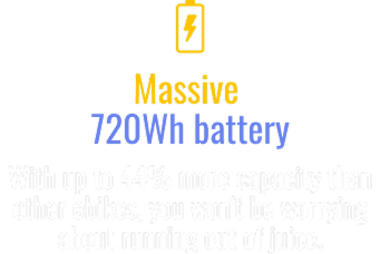 Massive 720Wh battery